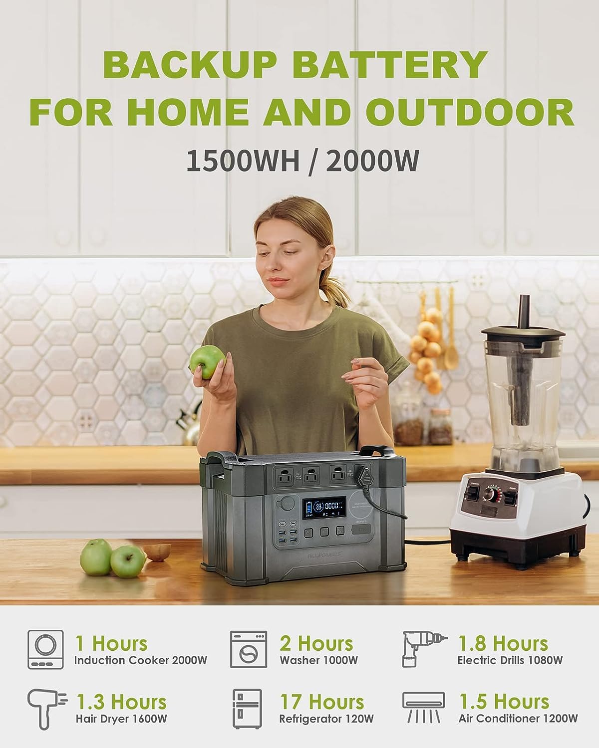 ALLPOWERS S2000 Centrale électrique portable 2000 W (crête 4000 W) Générateur solaire MPPT Batterie de secours 1500 Wh avec 4 prises CA CAMPAERO
