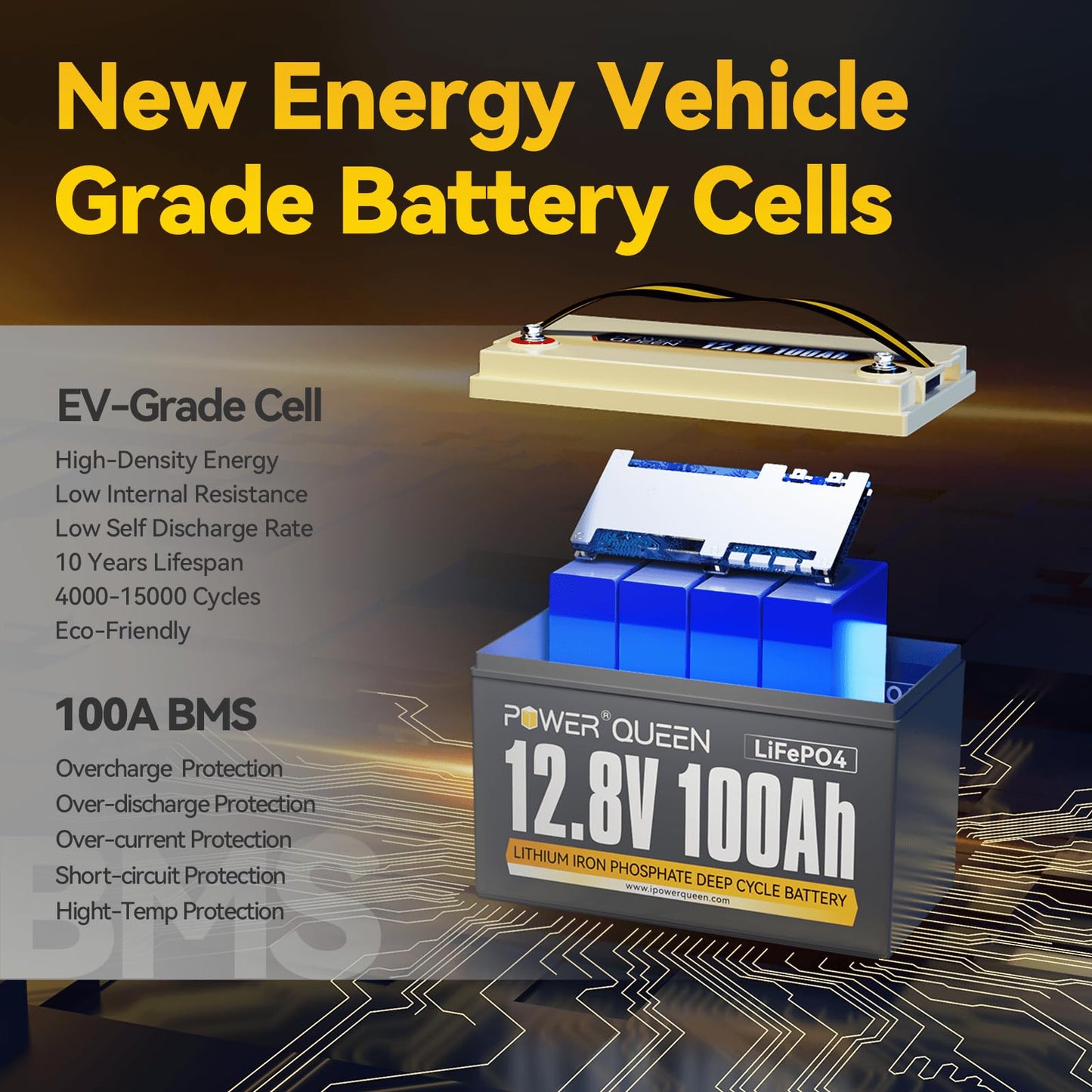 Batterie lithium-fer-phosphate Power Queen. CAMPAERO