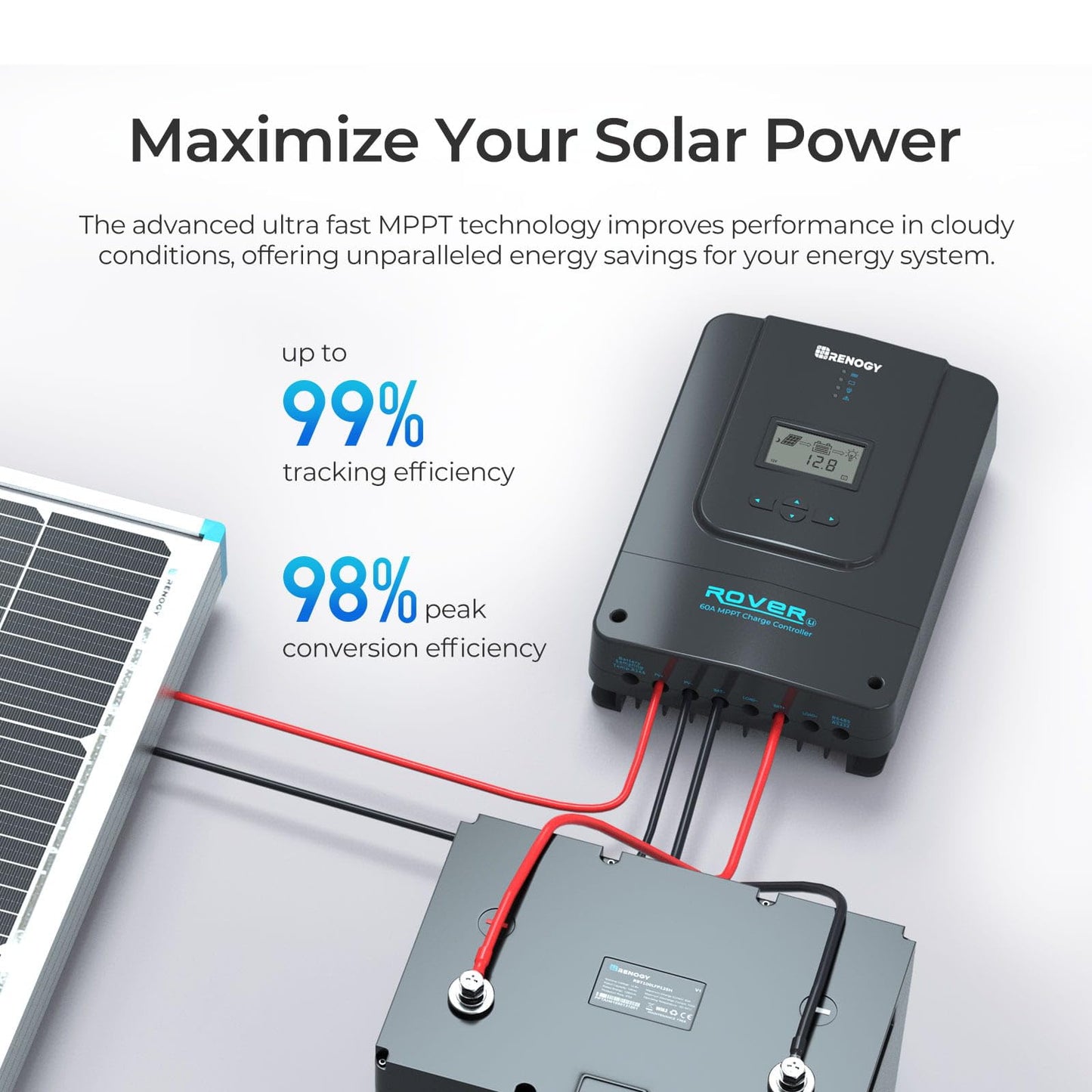 Contrôleur de charge solaire MPPT Renogy pour batteries au gel et au lithium. CAMPAERO