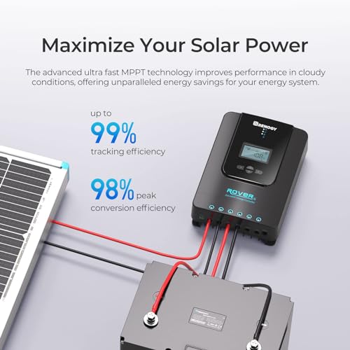 Contrôleur de charge solaire MPPT Renogy pour batteries au gel et au lithium. CAMPAERO