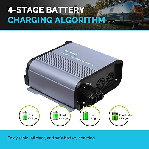 Contrôleur de charge solaire MPPT Renogy pour batteries au gel et au lithium. CAMPAERO