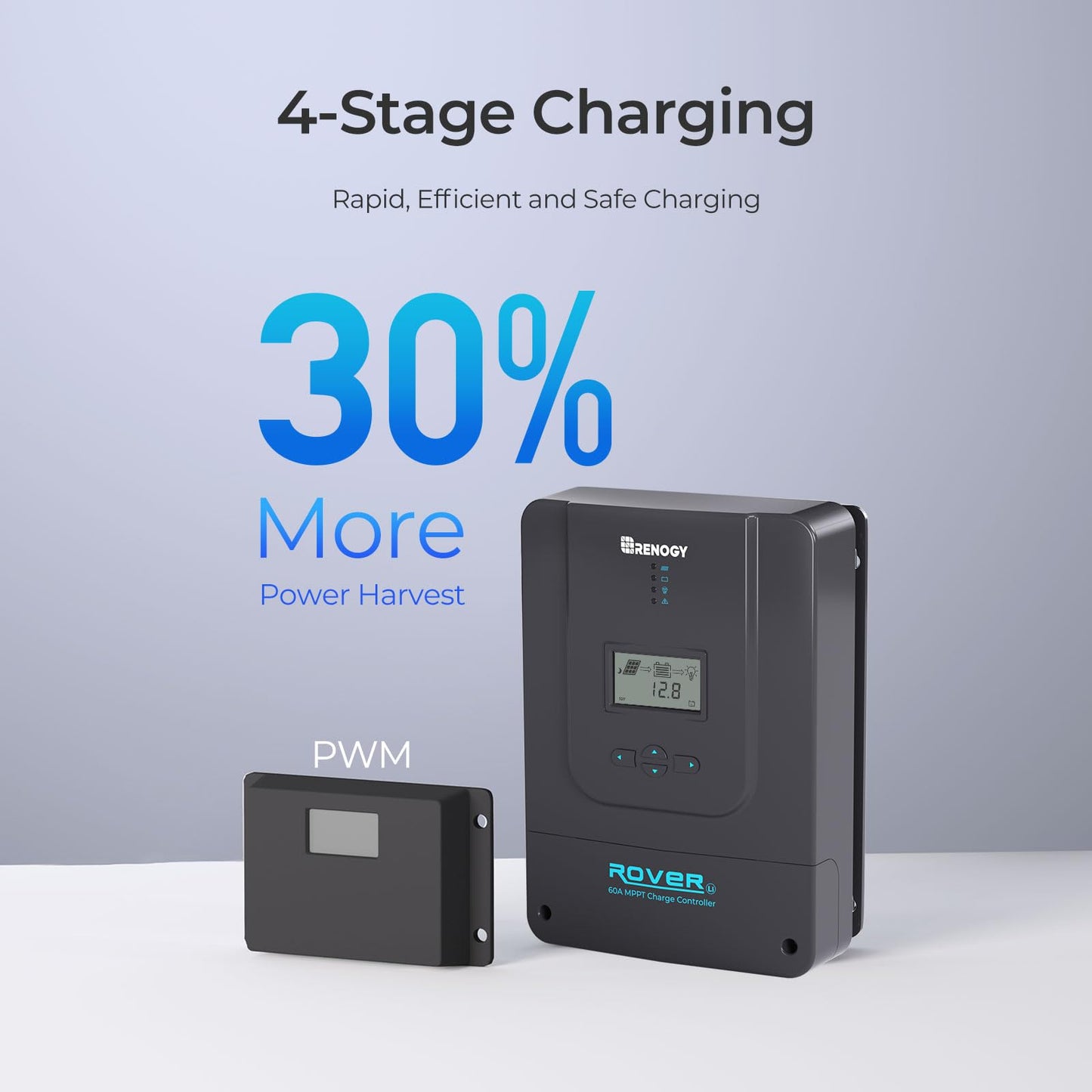 Contrôleur de charge solaire MPPT Renogy pour batteries au gel et au lithium. CAMPAERO