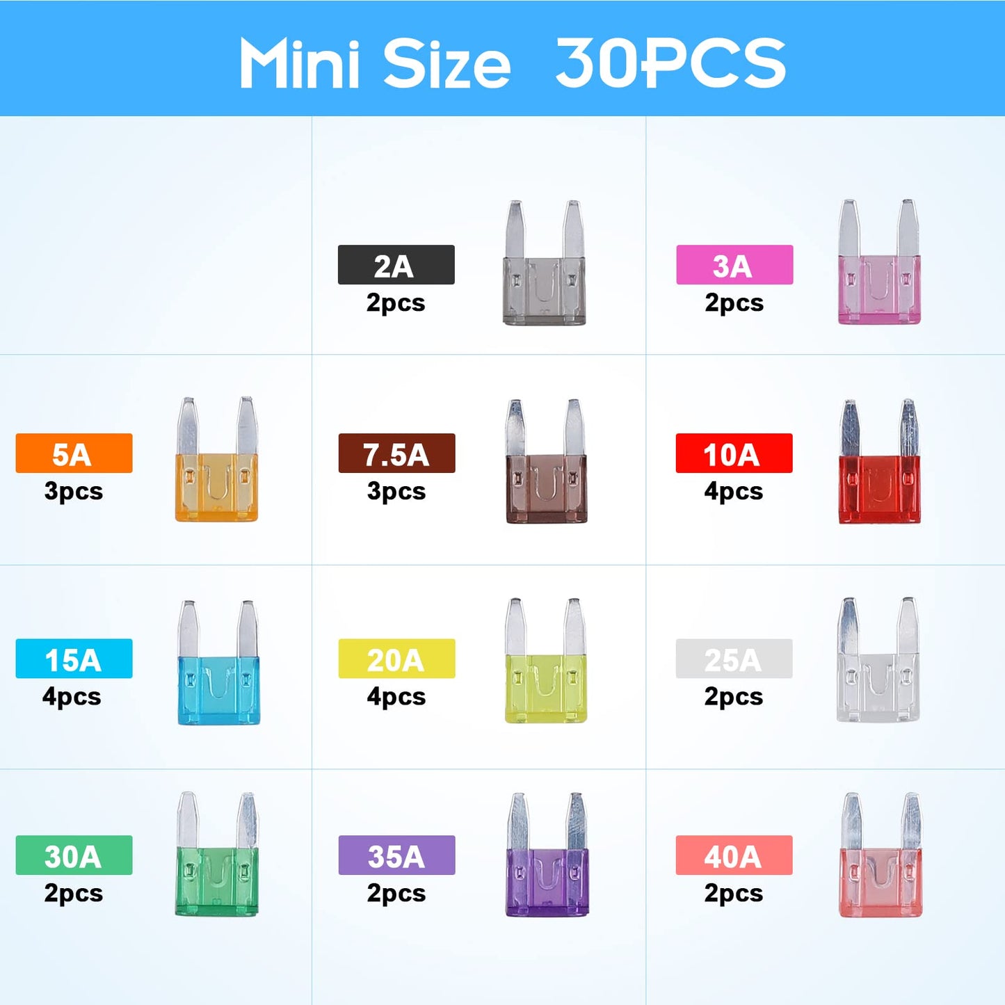 Kit de fusibles  (2 A, 3 A, 5 A, 7,5 A, 10 A, 15 A, 20 A, 25 A, 30 A, 35 A, 40 A) CAMPAERO