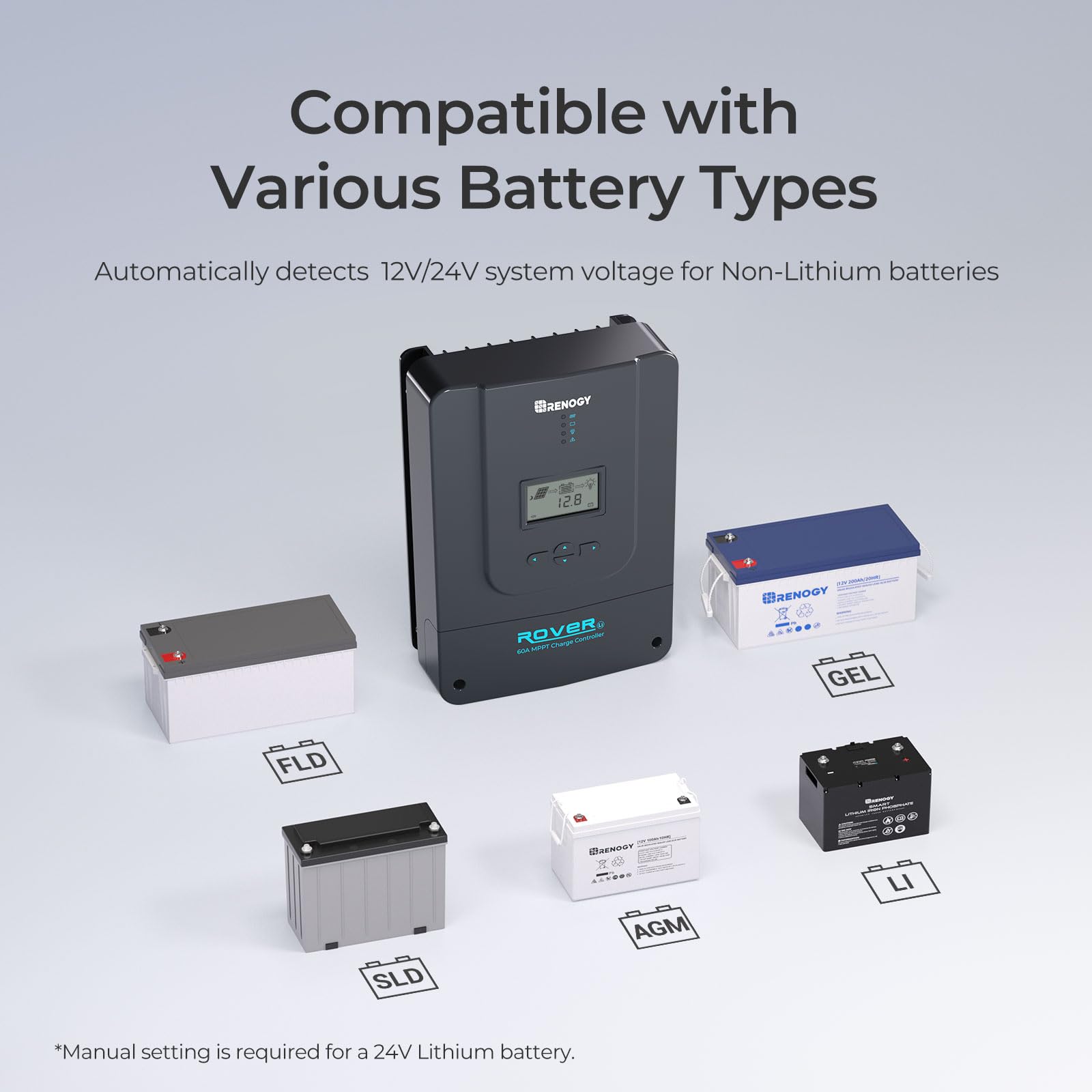 Contrôleur de charge solaire MPPT Renogy pour batteries au gel et au lithium. CAMPAERO