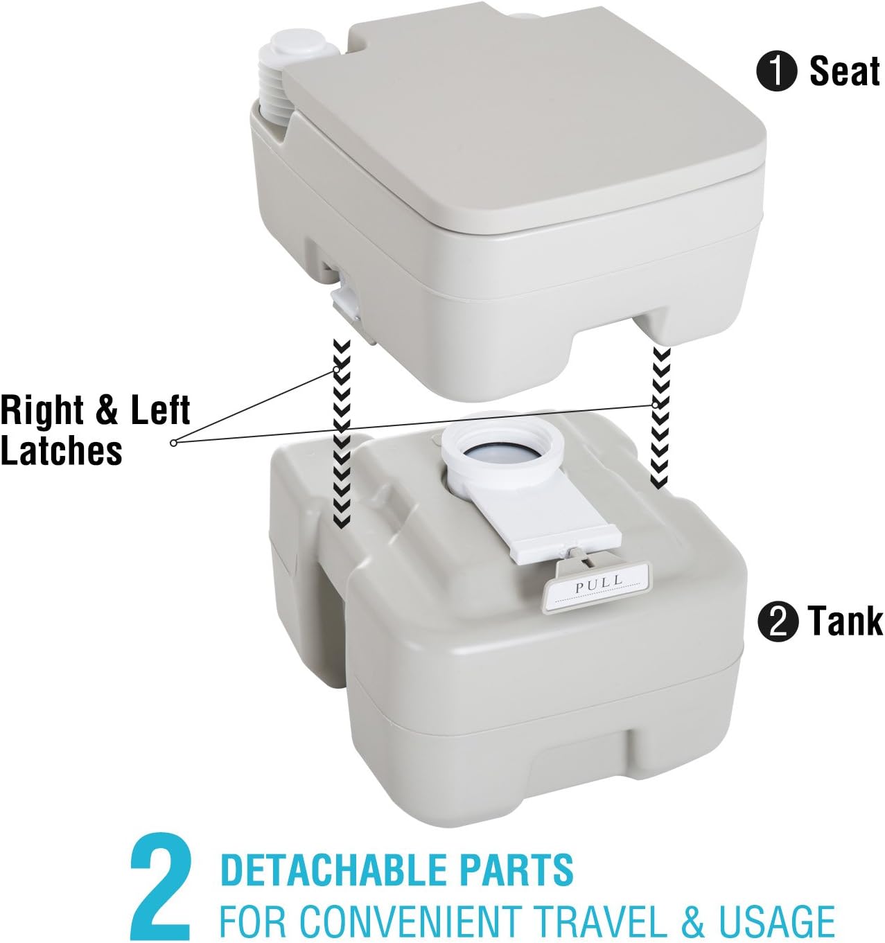 kleankin Toilettes de voyage portables d'extérieur - Réservoir amovible - Facile à utiliser - Pistolet 3 voies pour le camping, la randonnée, le bateau, les voyages en route - 20 l CAMPAERO