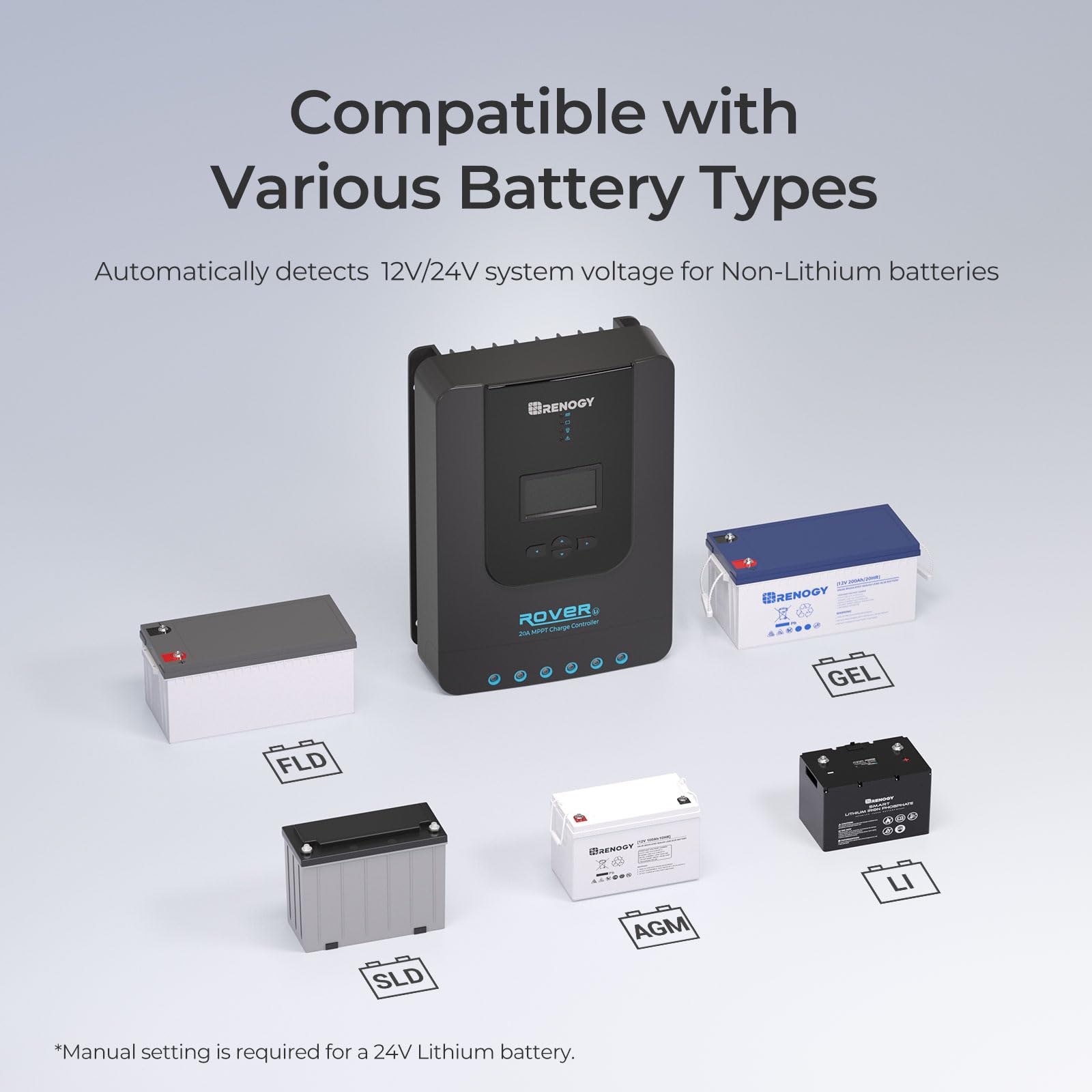 Contrôleur de charge solaire MPPT Renogy pour batteries au gel et au lithium. CAMPAERO