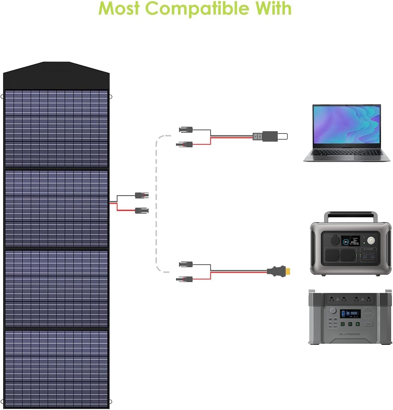 Panneau solaire portable ALLPOWERS SP033 200 W, 36 V, pliable. CAMPAERO