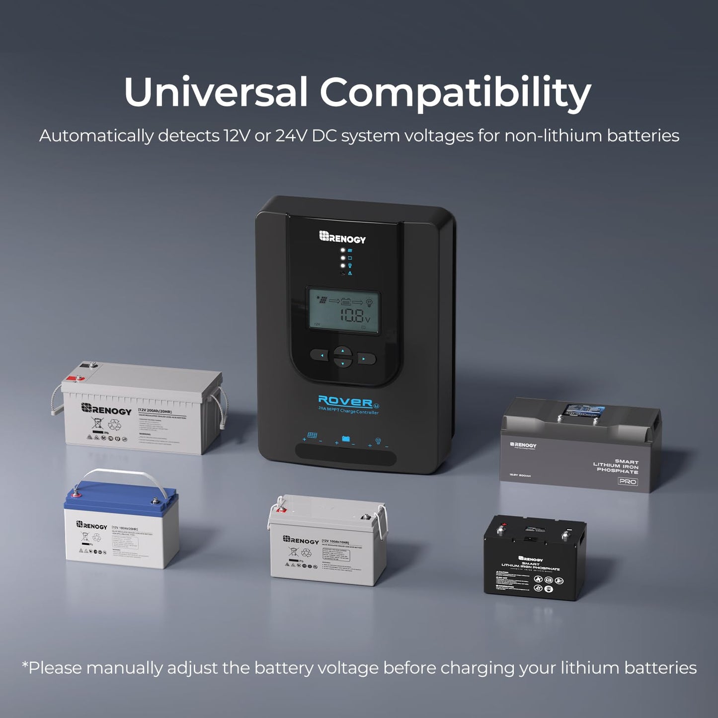 Contrôleur de charge solaire MPPT Renogy pour batteries au gel et au lithium. CAMPAERO