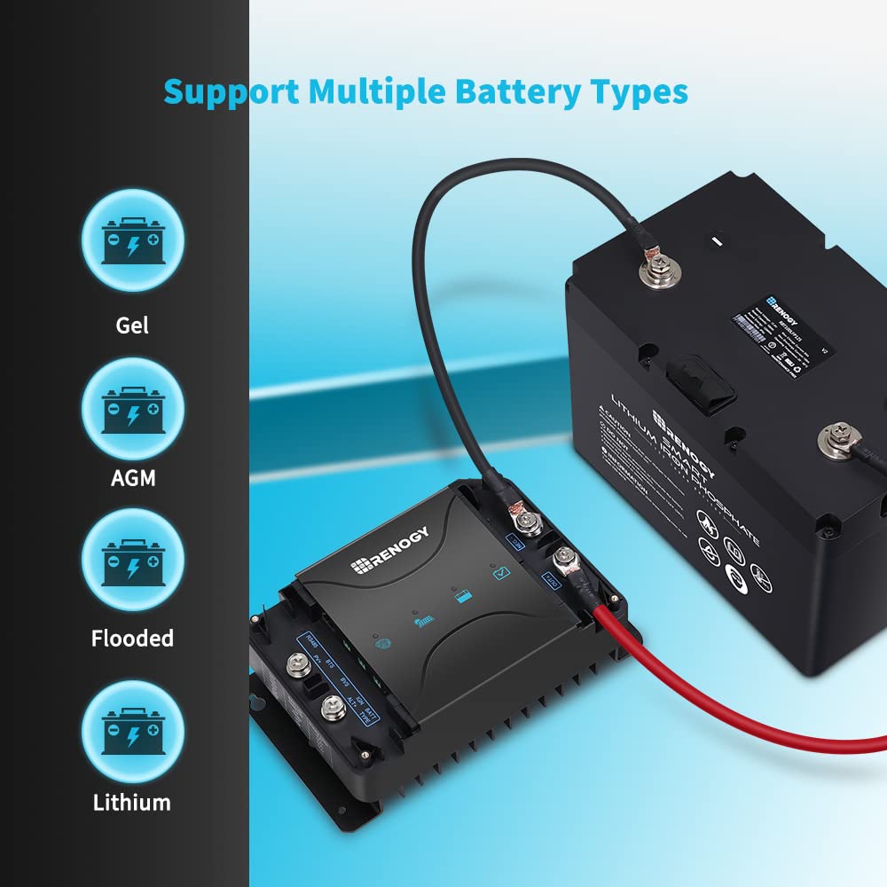 Contrôleur de charge solaire MPPT Renogy pour batteries au gel et au lithium. CAMPAERO