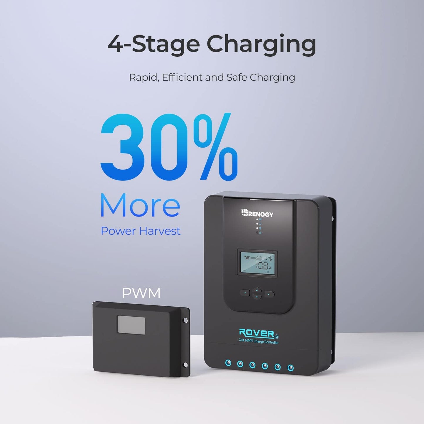 Contrôleur de charge solaire MPPT Renogy pour batteries au gel et au lithium. CAMPAERO