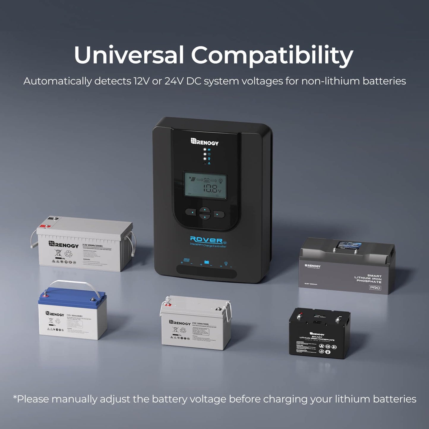 Contrôleur de charge solaire MPPT Renogy pour batteries au gel et au lithium. CAMPAERO