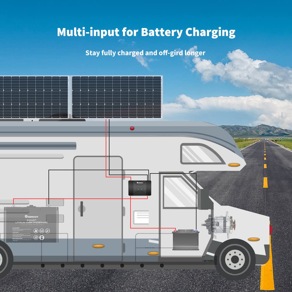 Contrôleur de charge solaire MPPT Renogy pour batteries au gel et au lithium. CAMPAERO
