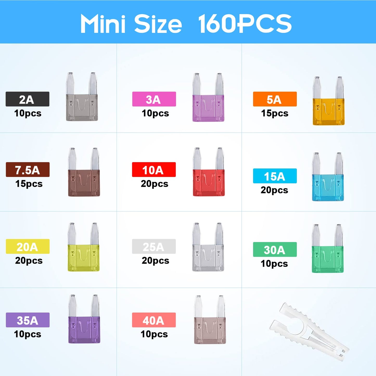 Kit de fusibles  (2 A, 3 A, 5 A, 7,5 A, 10 A, 15 A, 20 A, 25 A, 30 A, 35 A, 40 A) CAMPAERO