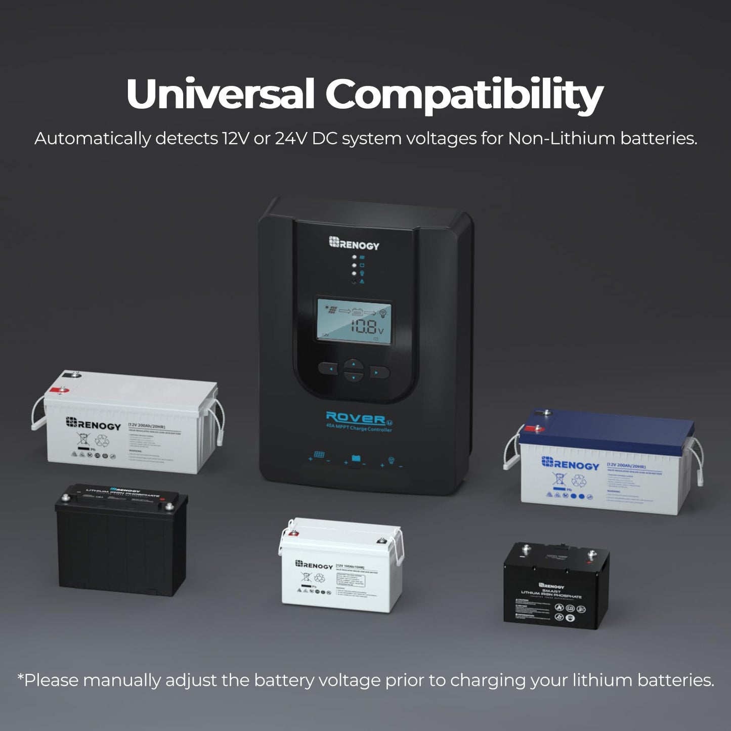 Contrôleur de charge solaire MPPT Renogy pour batteries au gel et au lithium. CAMPAERO