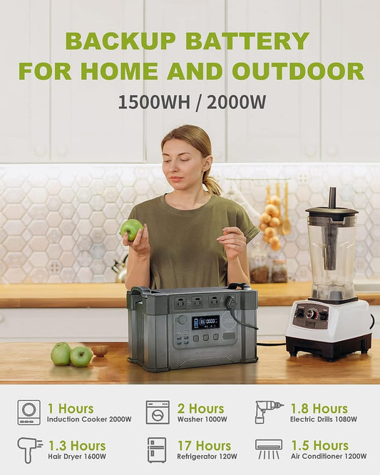 ALLPOWERS S2000 Centrale électrique portable 2000 W (crête 4000 W) Générateur solaire MPPT Batterie de secours 1500 Wh avec 4 prises CA CAMPAERO