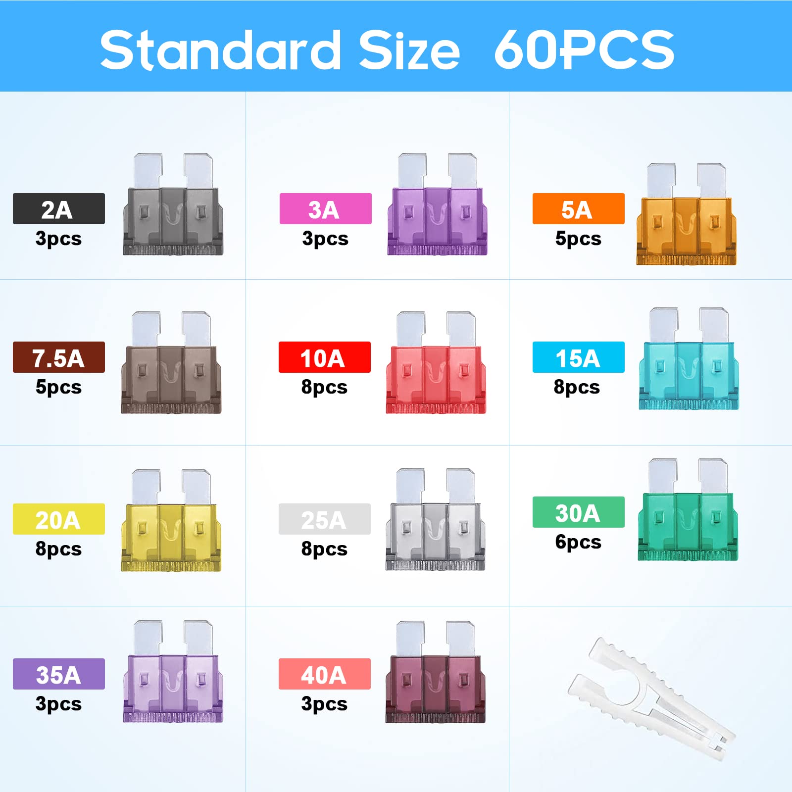 Kit de fusibles  (2 A, 3 A, 5 A, 7,5 A, 10 A, 15 A, 20 A, 25 A, 30 A, 35 A, 40 A) CAMPAERO