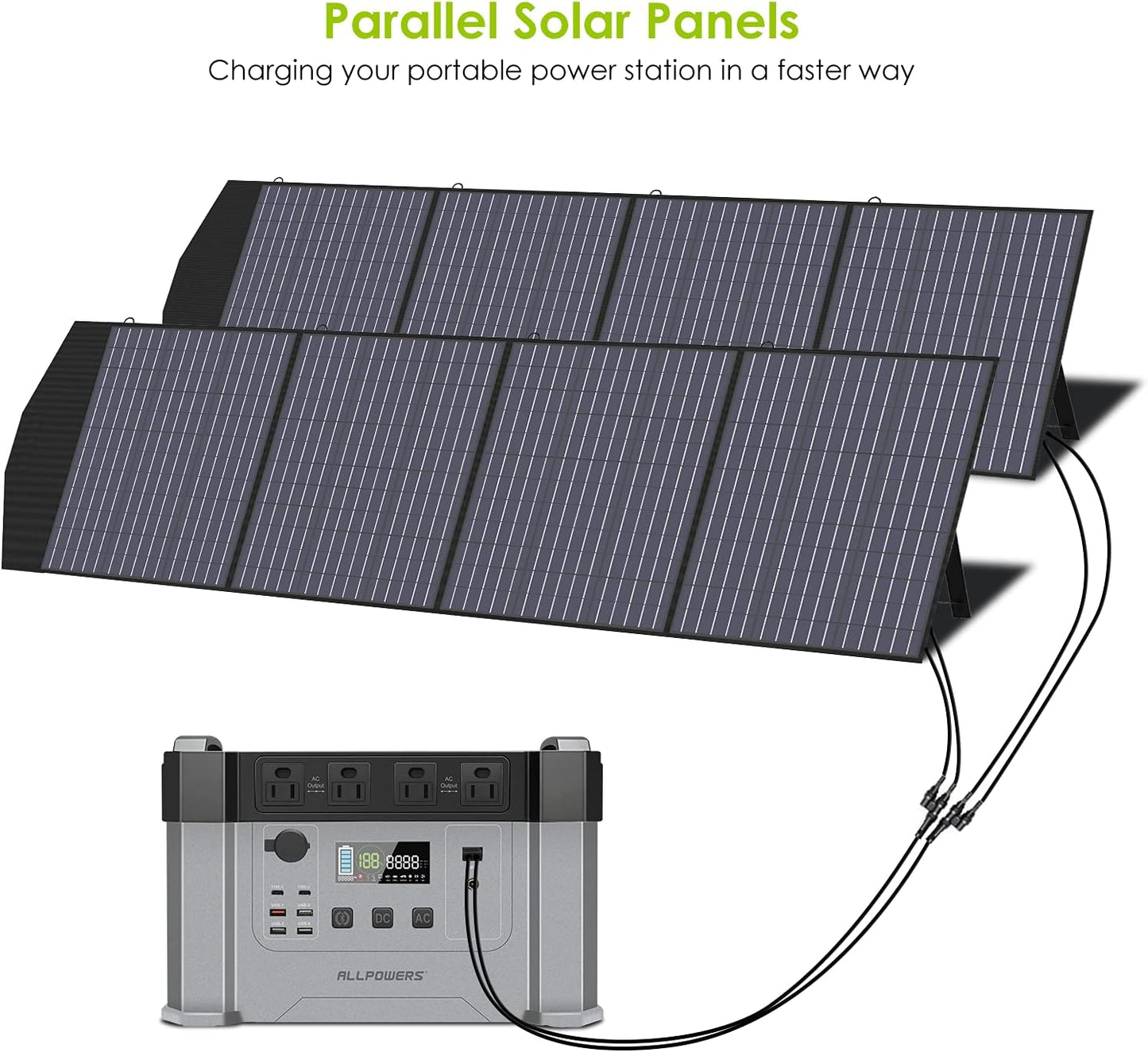 Panneau solaire portable ALLPOWERS SP033 200 W, 36 V, pliable. CAMPAERO