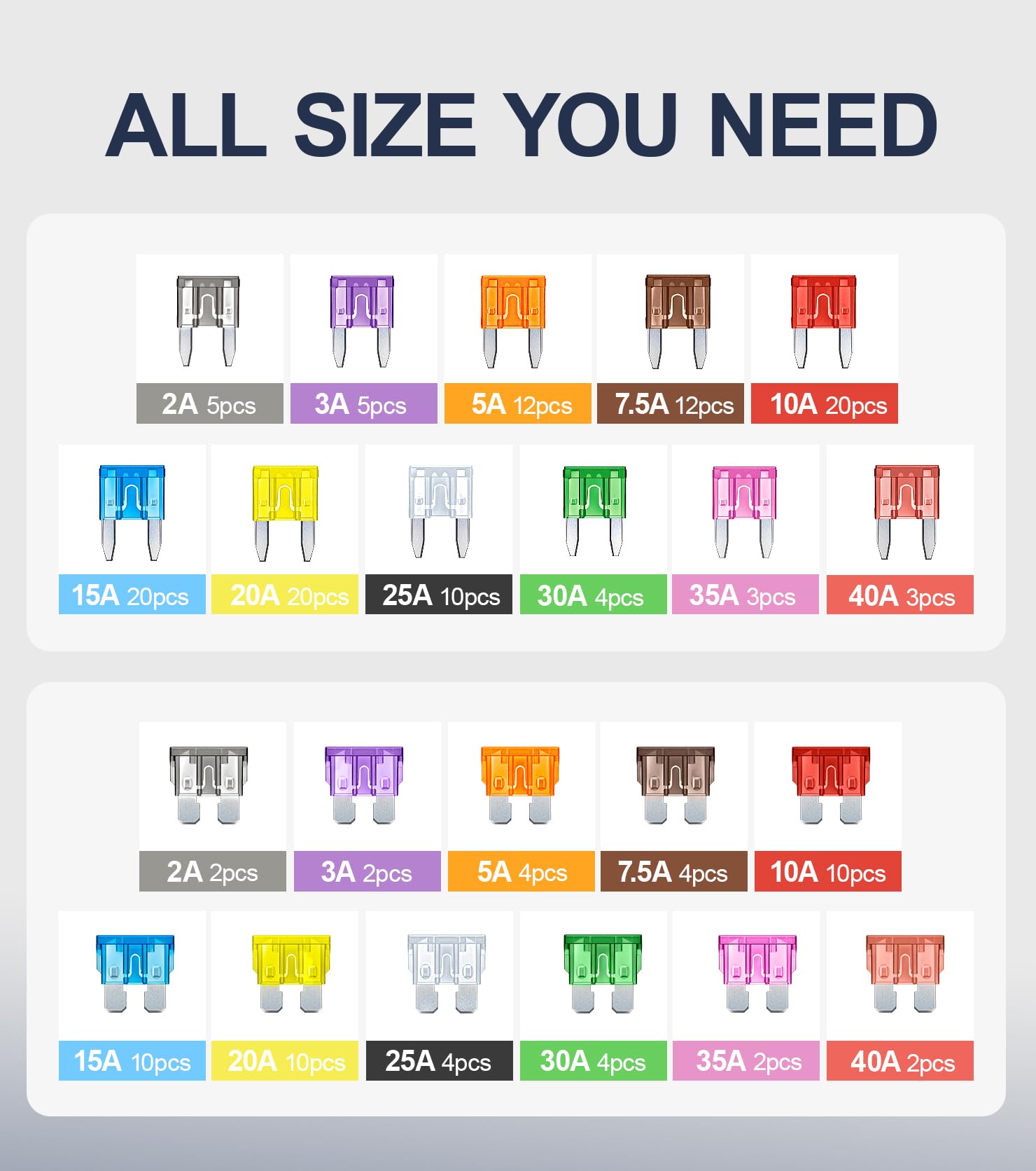 Kit de fusibles  (2 A, 3 A, 5 A, 7,5 A, 10 A, 15 A, 20 A, 25 A, 30 A, 35 A, 40 A) CAMPAERO