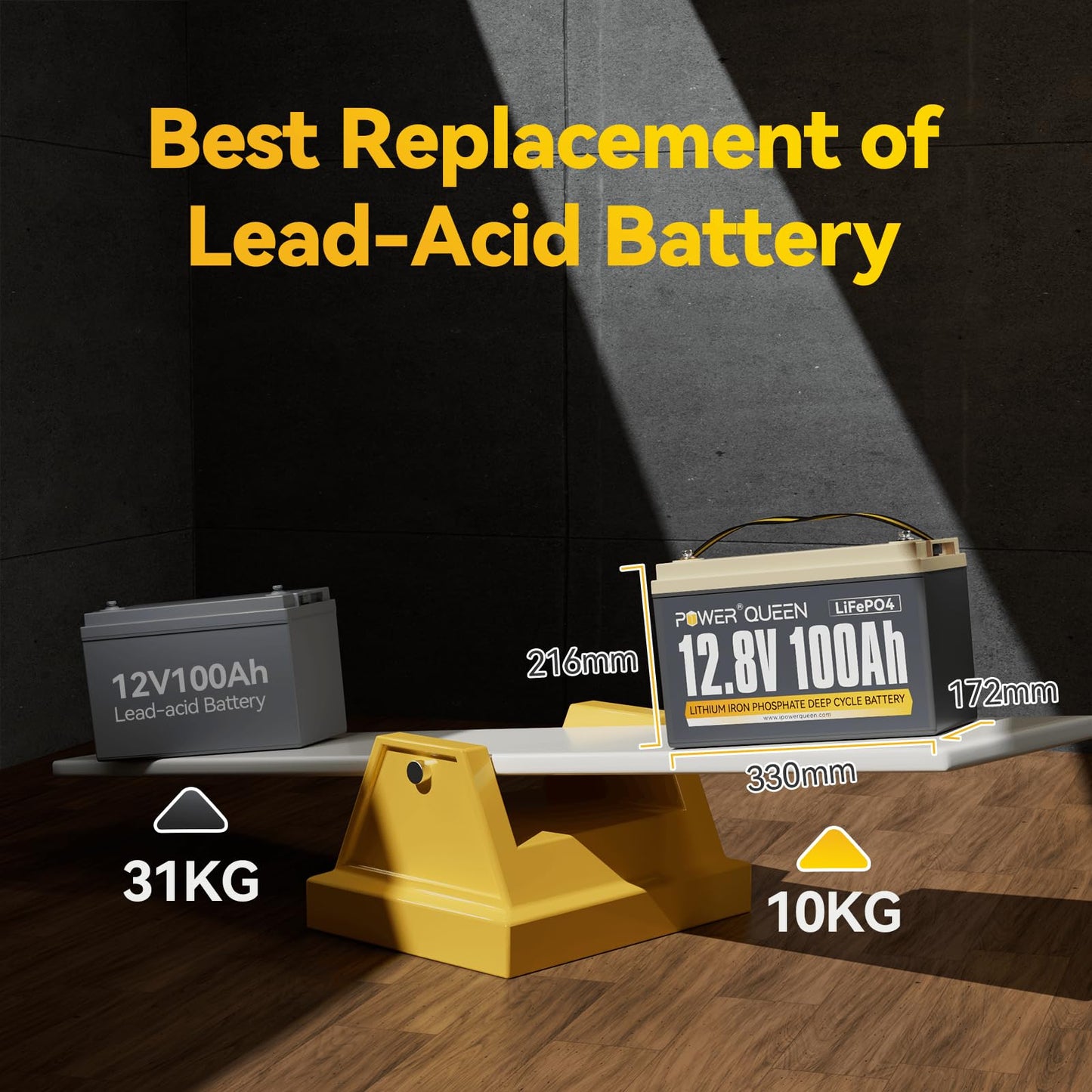 Batterie lithium-fer-phosphate Power Queen. CAMPAERO