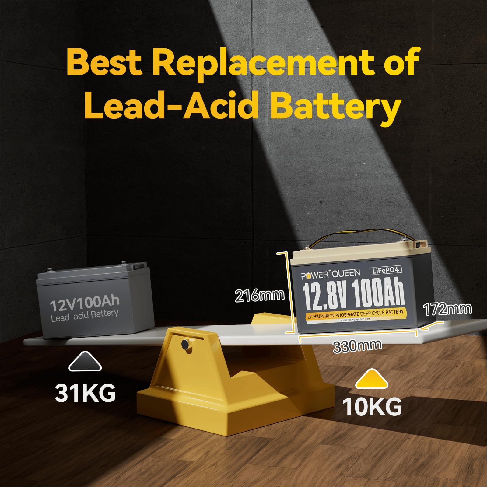 Batterie lithium-fer-phosphate Power Queen. CAMPAERO