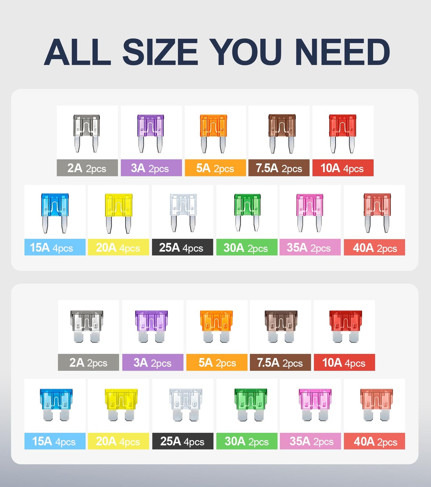 Kit de fusibles  (2 A, 3 A, 5 A, 7,5 A, 10 A, 15 A, 20 A, 25 A, 30 A, 35 A, 40 A) CAMPAERO
