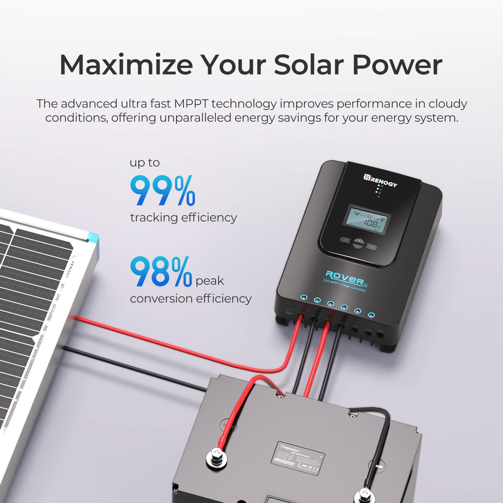 Contrôleur de charge solaire MPPT Renogy pour batteries au gel et au lithium. CAMPAERO
