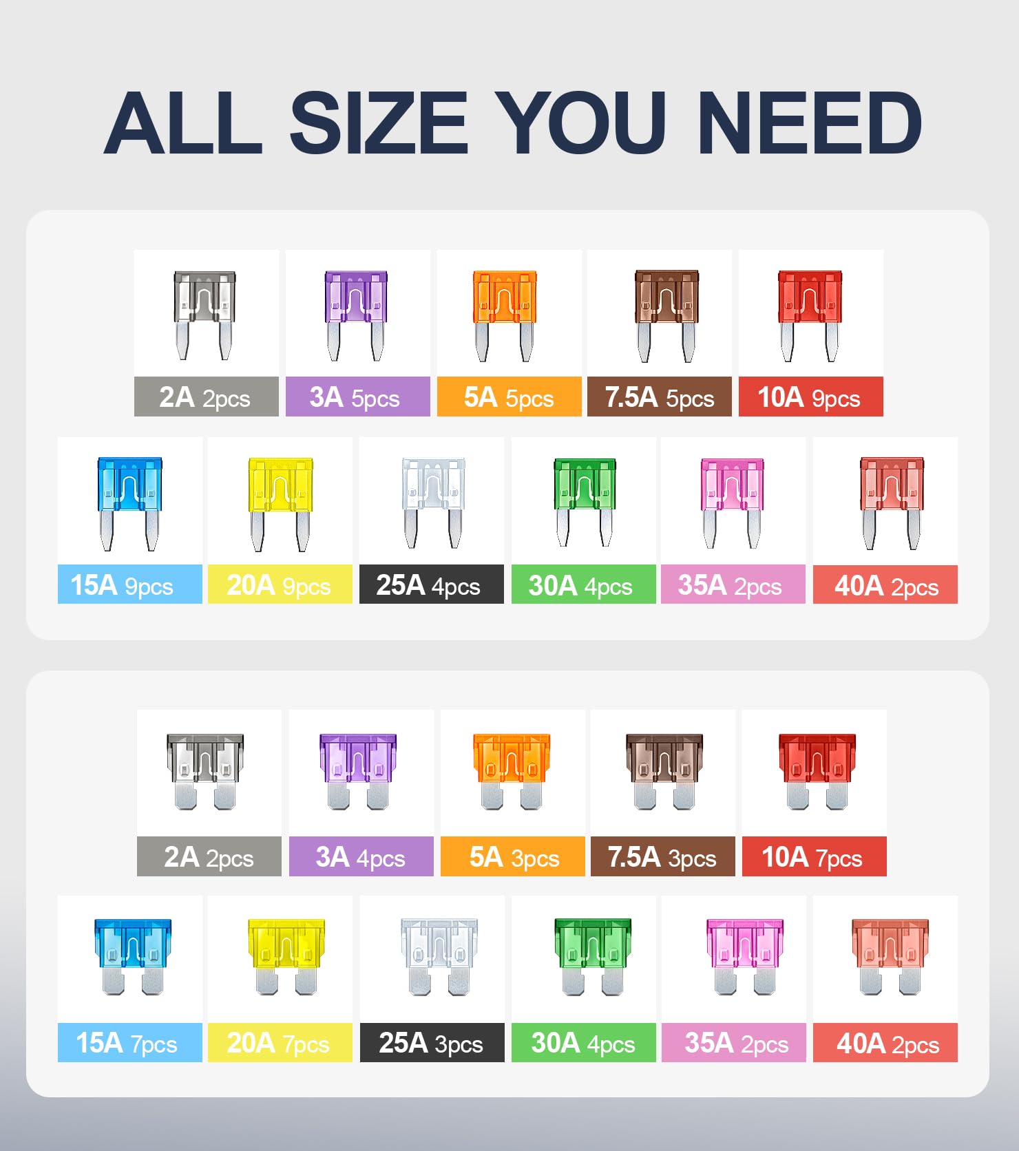 Kit de fusibles  (2 A, 3 A, 5 A, 7,5 A, 10 A, 15 A, 20 A, 25 A, 30 A, 35 A, 40 A) CAMPAERO