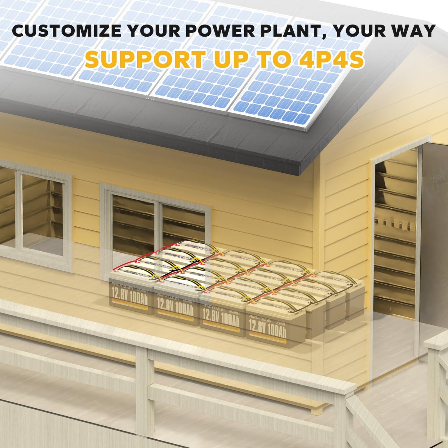 Batterie lithium-fer-phosphate Power Queen. CAMPAERO