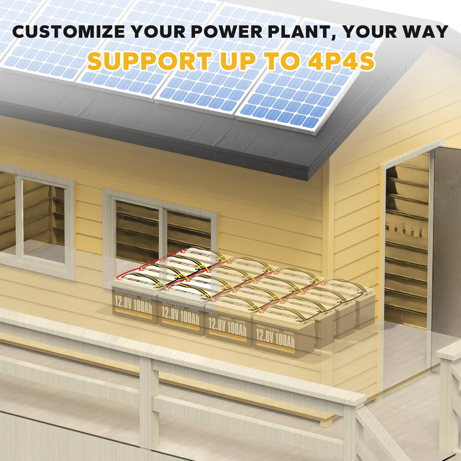 Batterie lithium-fer-phosphate Power Queen. CAMPAERO