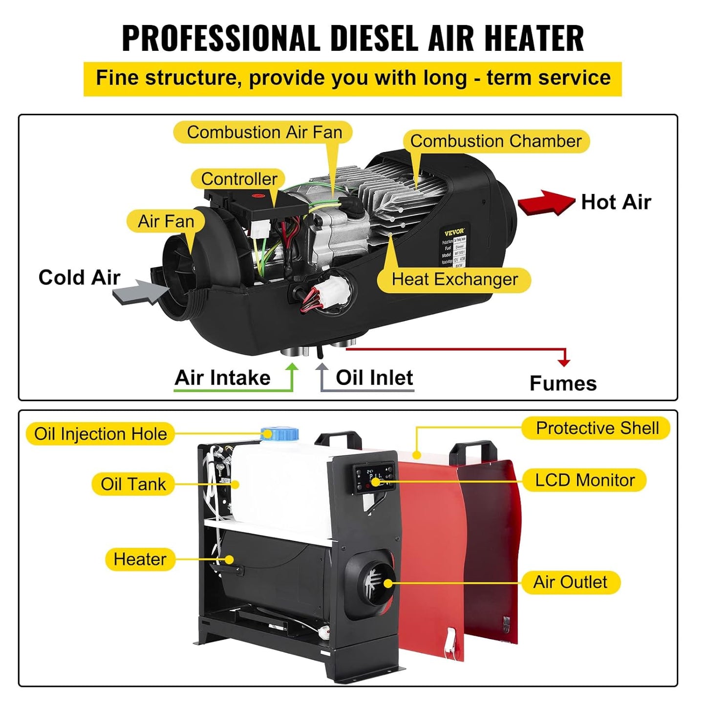 Chauffage diesel VEVOR 12 V, silencieux, 8 kW, avec télécommande et thermostat LCD. CAMPAERO