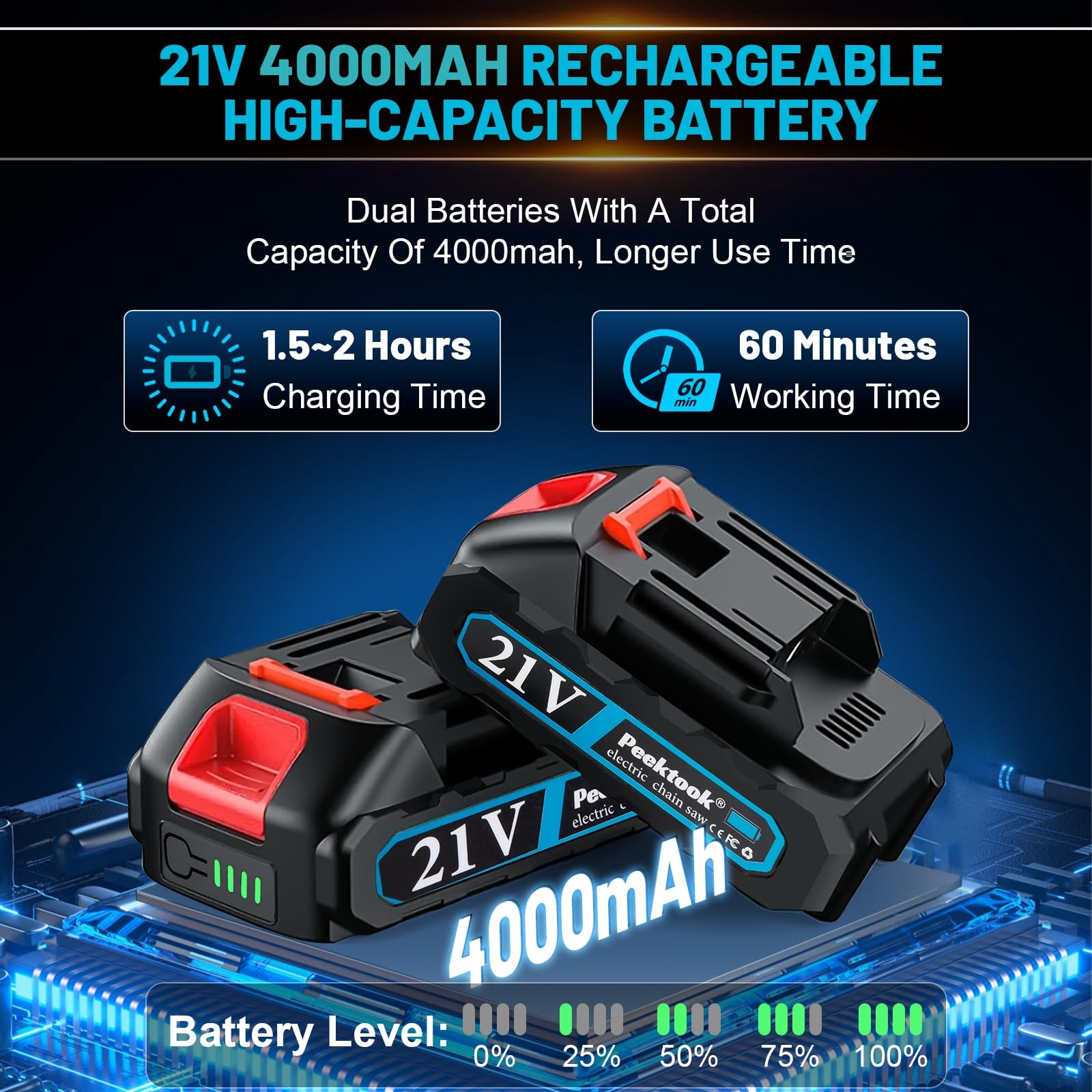 Peektook Mini Tronçonneuse Sans Fil 6 Pouces, Tronçonneuse Électrique avec 2 Grandes Batteries et 2 Chaînes, Scie à Chaîe à Batterie Tronçonneuse à Batterie Légère avec Moteur Puissant pour l'Élagage des Arbres. CAMPAERO