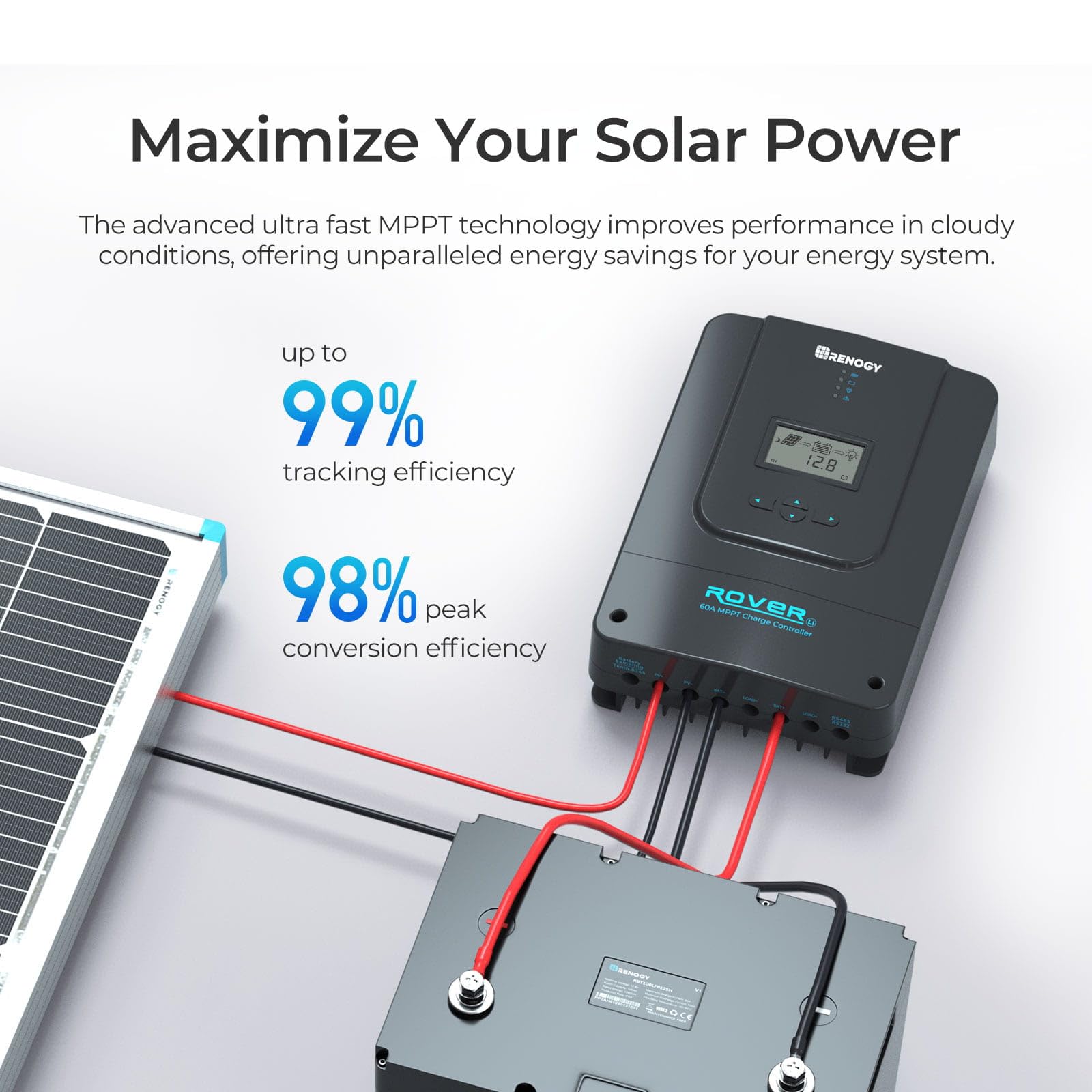Contrôleur de charge solaire MPPT Renogy pour batteries au gel et au lithium. CAMPAERO