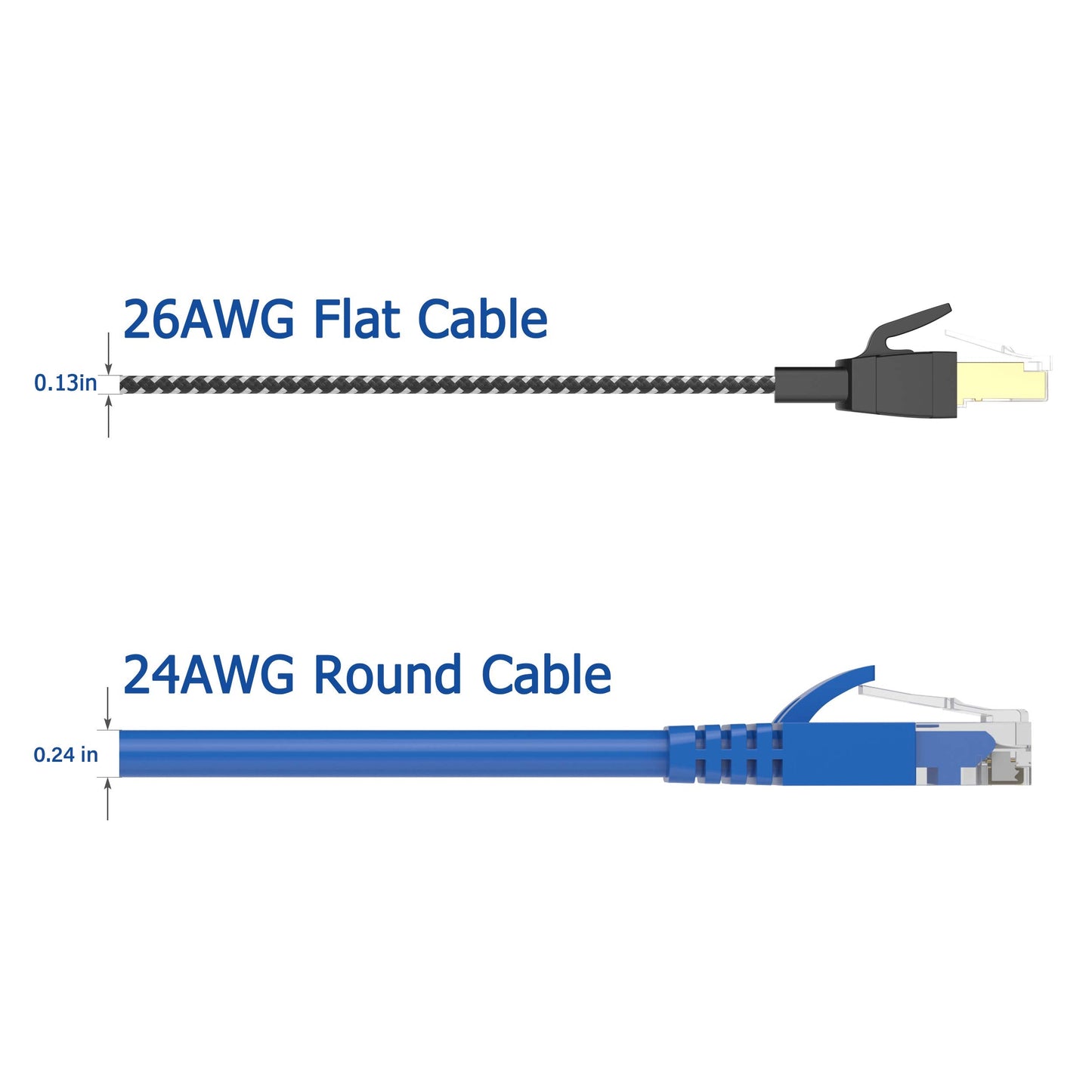 Câble Ethernet Cat 8 40 Gbit/s 2 000 MHz haut débit, cordon de raccordement Internet RJ45 pour modem/routeur/PC/PS5 CAMPAERO