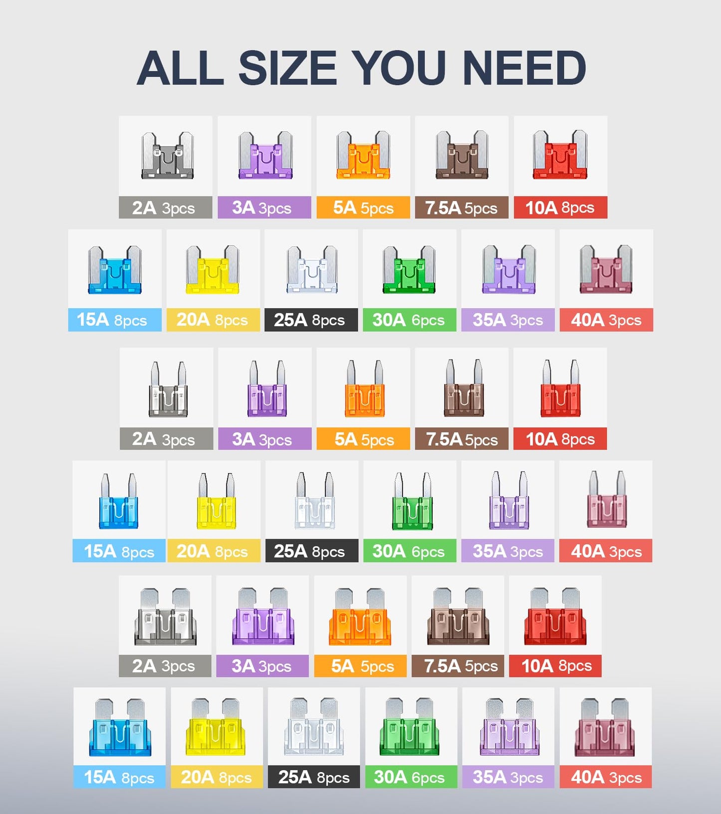 Kit de fusibles  (2 A, 3 A, 5 A, 7,5 A, 10 A, 15 A, 20 A, 25 A, 30 A, 35 A, 40 A) CAMPAERO