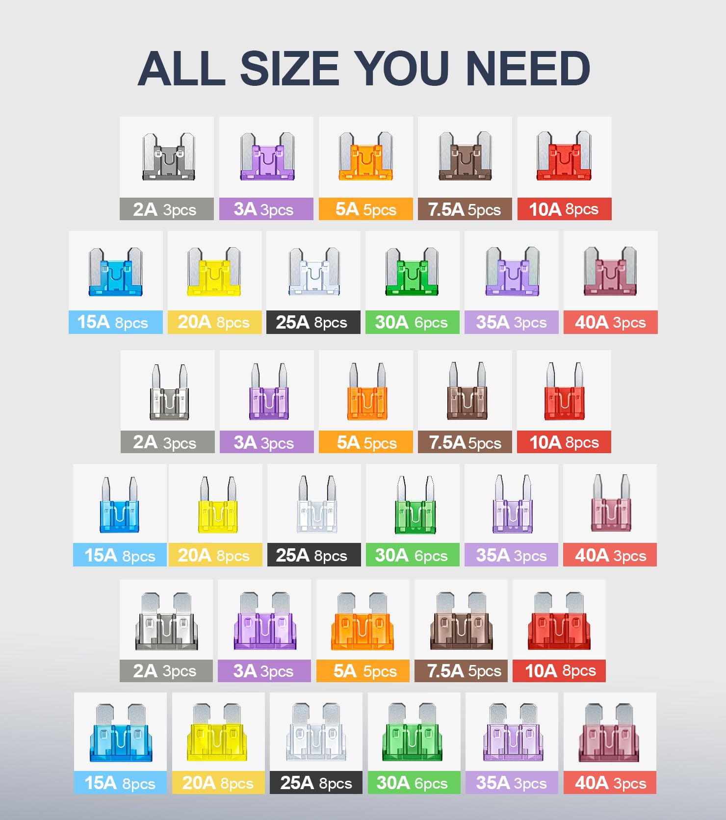 Kit de fusibles  (2 A, 3 A, 5 A, 7,5 A, 10 A, 15 A, 20 A, 25 A, 30 A, 35 A, 40 A) CAMPAERO