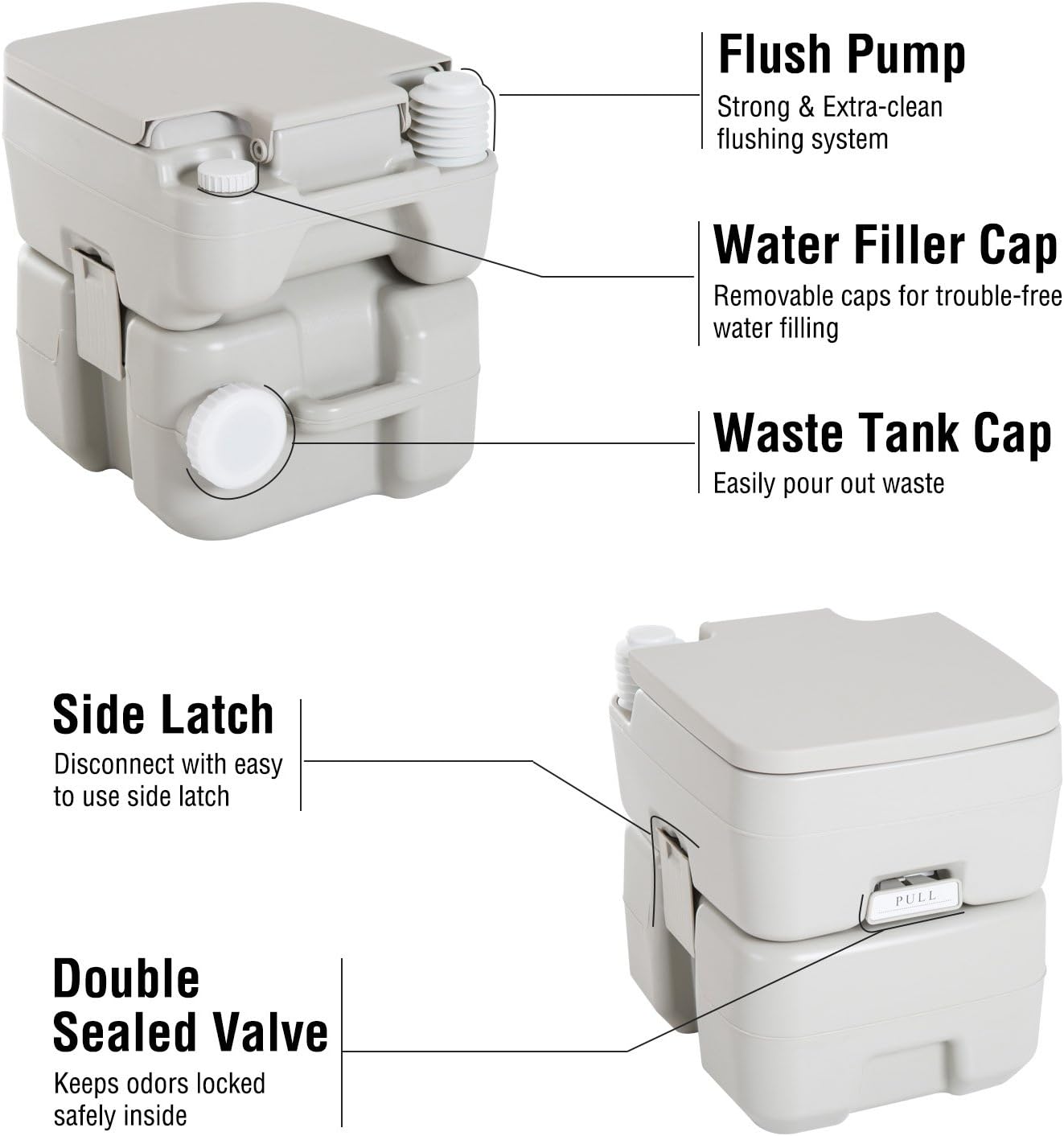 kleankin Toilettes de voyage portables d'extérieur - Réservoir amovible - Facile à utiliser - Pistolet 3 voies pour le camping, la randonnée, le bateau, les voyages en route - 20 l CAMPAERO