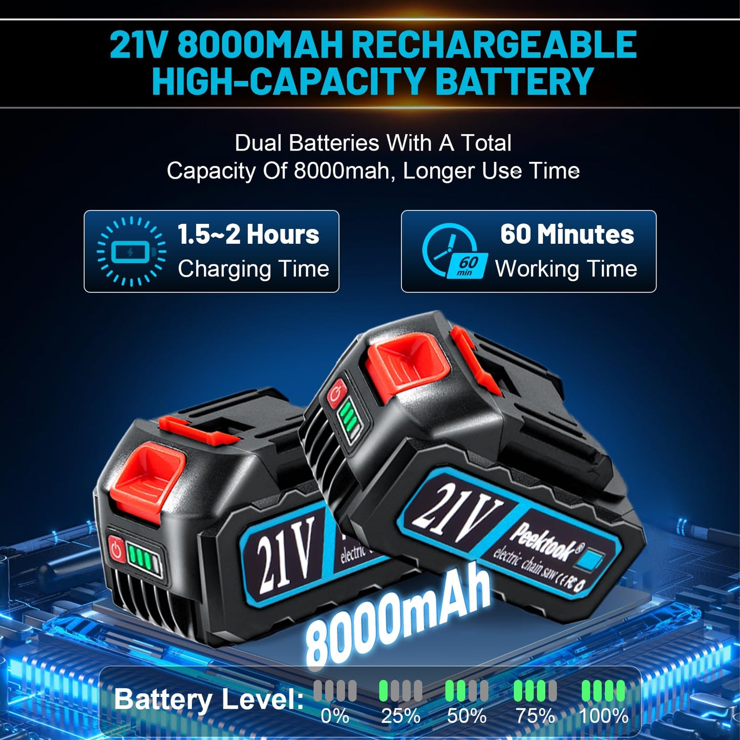 Peektook Mini Tronçonneuse Sans Fil 6 Pouces, Tronçonneuse Électrique avec 2 Grandes Batteries et 2 Chaînes, Scie à Chaîe à Batterie Tronçonneuse à Batterie Légère avec Moteur Puissant pour l'Élagage des Arbres. CAMPAERO