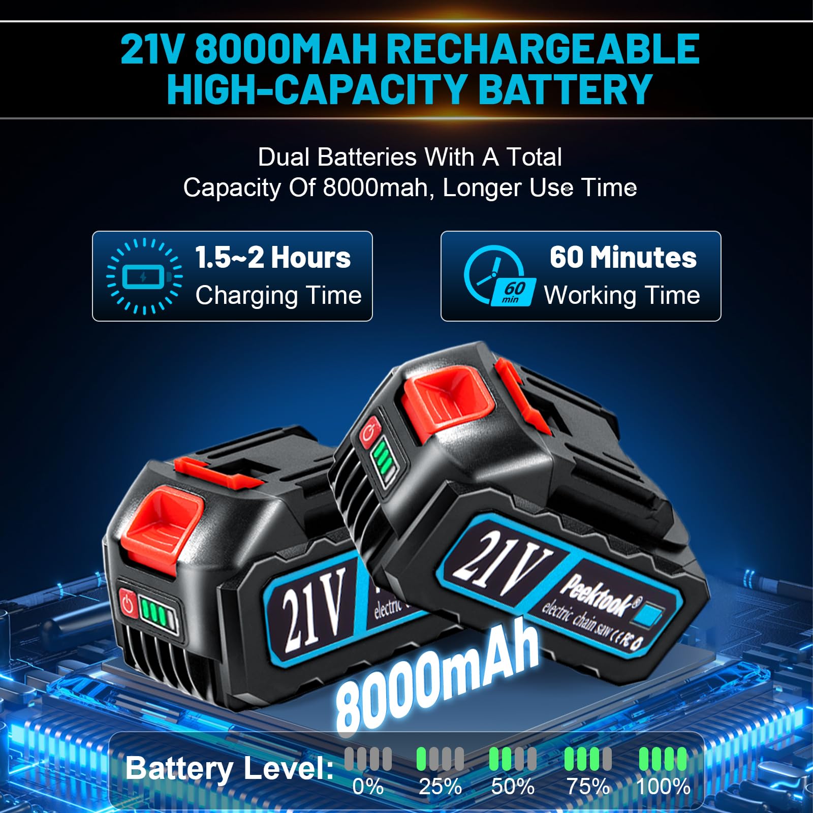 Peektook Mini Tronçonneuse Sans Fil 6 Pouces, Tronçonneuse Électrique avec 2 Grandes Batteries et 2 Chaînes, Scie à Chaîe à Batterie Tronçonneuse à Batterie Légère avec Moteur Puissant pour l'Élagage des Arbres. CAMPAERO