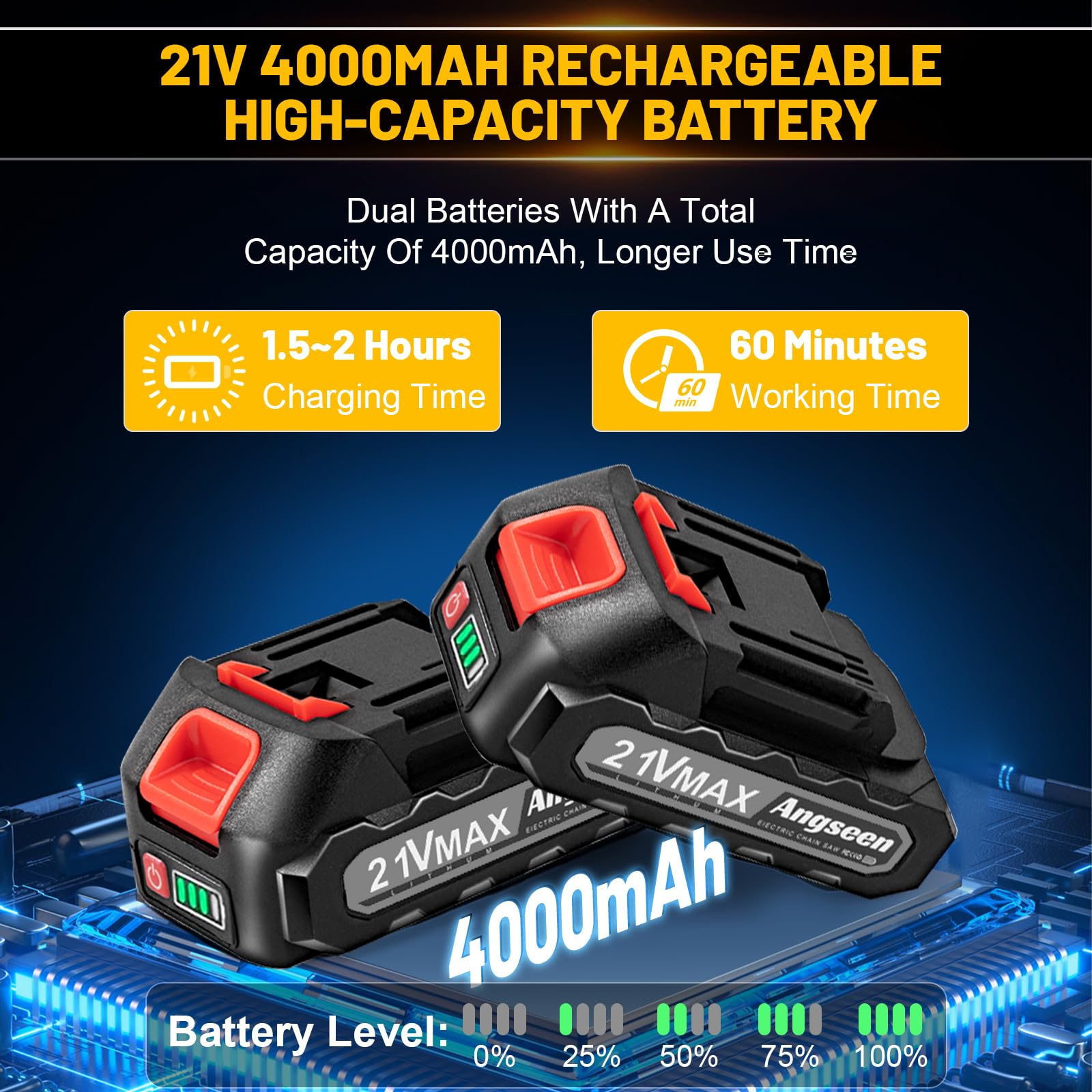 Peektook Mini Tronçonneuse Sans Fil 6 Pouces, Tronçonneuse Électrique avec 2 Grandes Batteries et 2 Chaînes, Scie à Chaîe à Batterie Tronçonneuse à Batterie Légère avec Moteur Puissant pour l'Élagage des Arbres. CAMPAERO