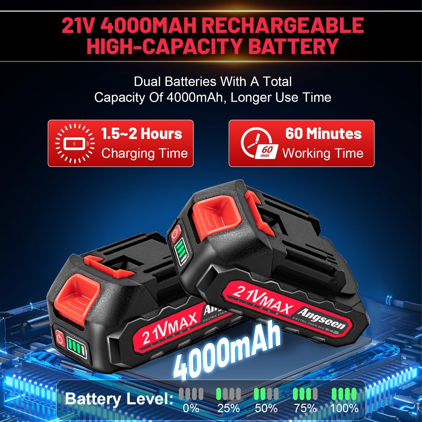 Peektook Mini Tronçonneuse Sans Fil 6 Pouces, Tronçonneuse Électrique avec 2 Grandes Batteries et 2 Chaînes, Scie à Chaîe à Batterie Tronçonneuse à Batterie Légère avec Moteur Puissant pour l'Élagage des Arbres. CAMPAERO