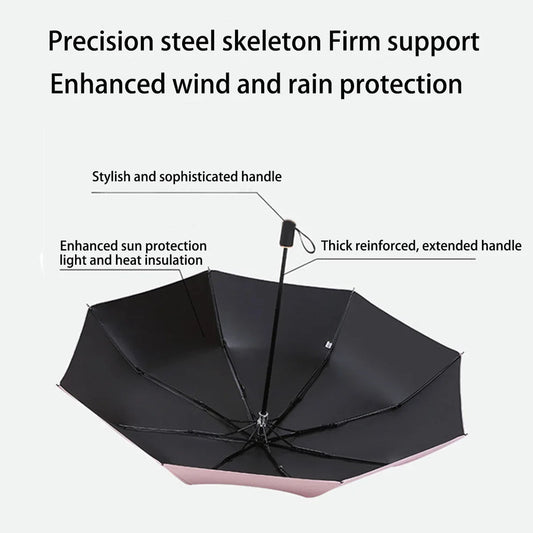 Mini Folding Automatic Umbrella Anti UV Rain Sun Umbrella Fashion Portable Windproof Light Women Men Children Parasol Umbrella CAMPAERO