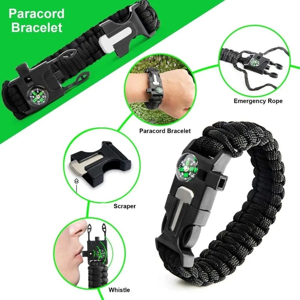 Kit de survie militaire. CAMPAERO